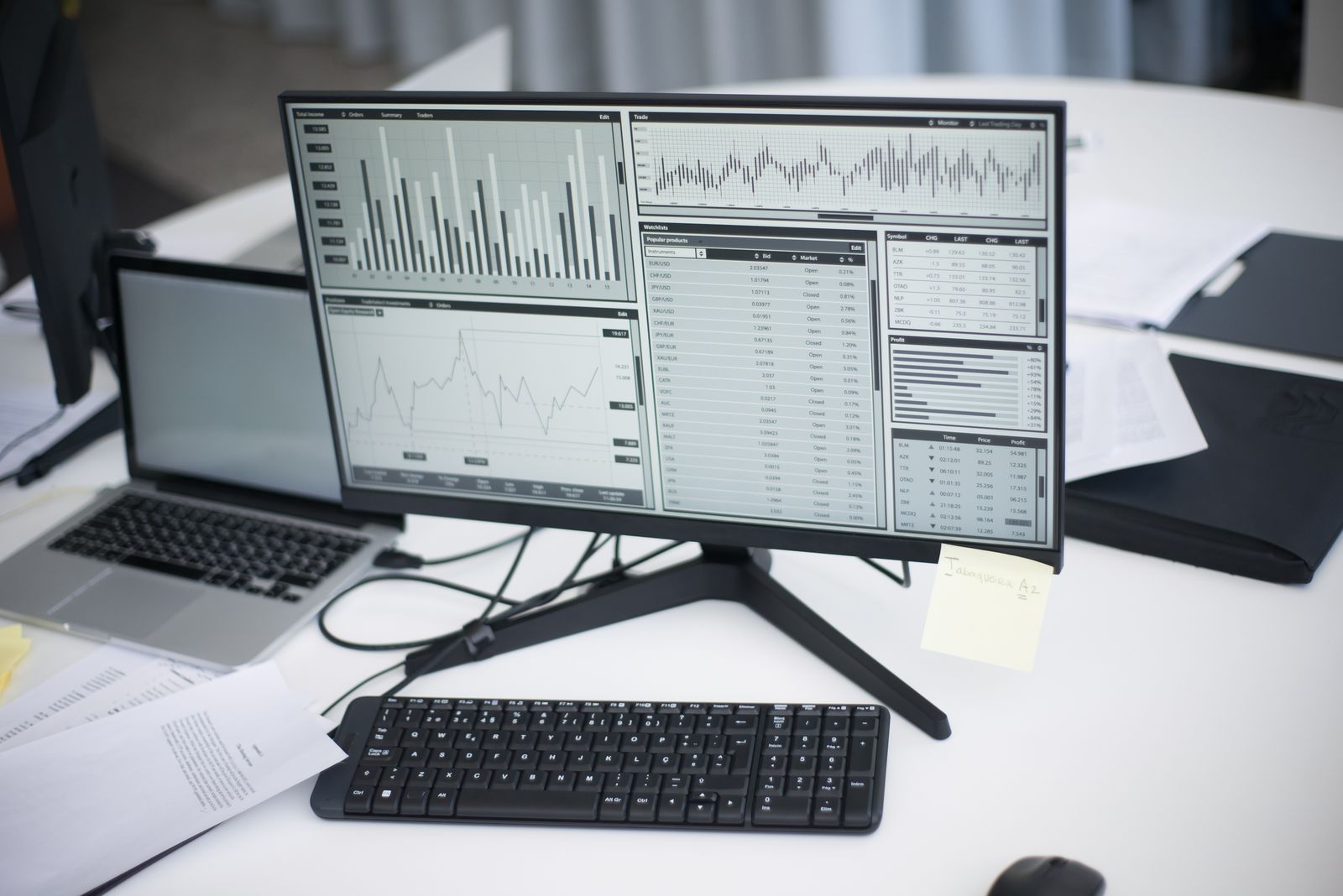 A unified business intelligence dashboard with charts and reports